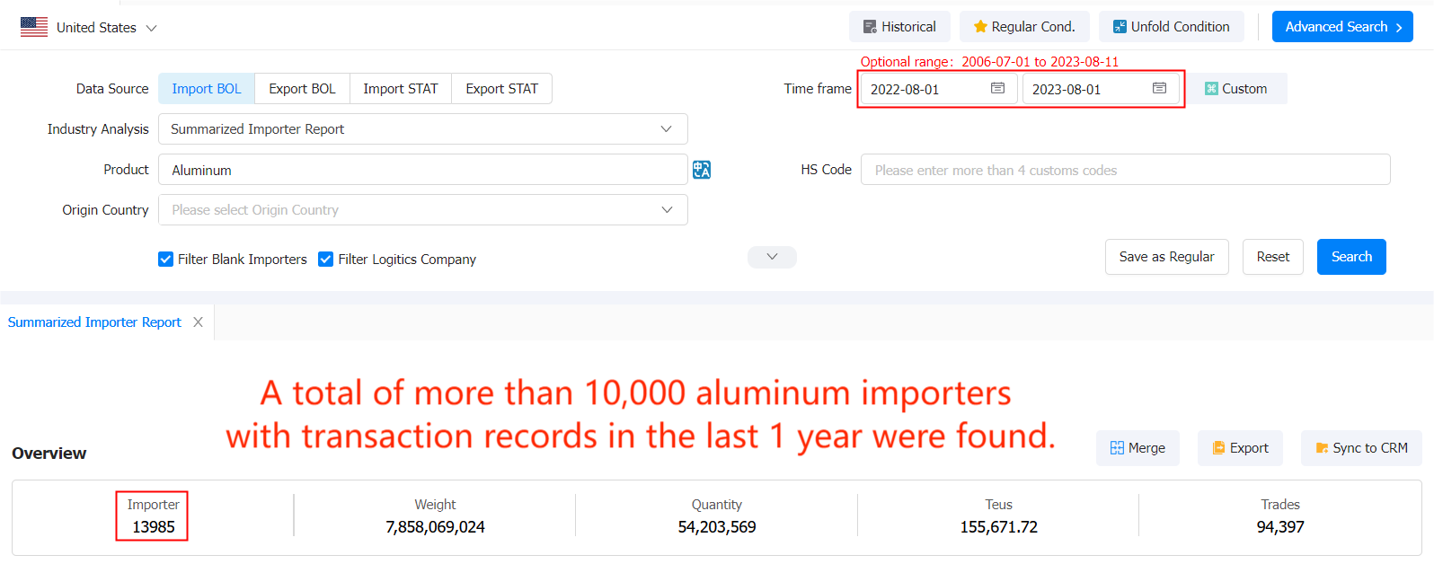 aluminum import,aluminum imports,aluminum importers