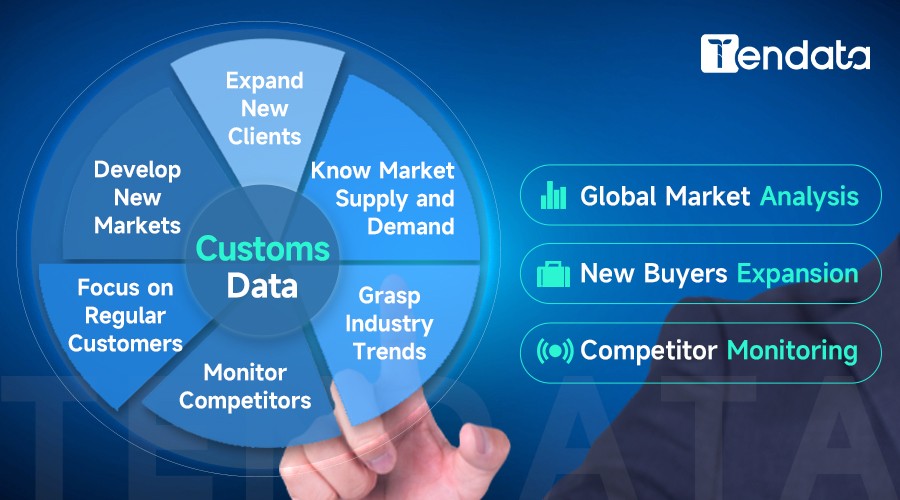 customs data,customs data effect,best customs data