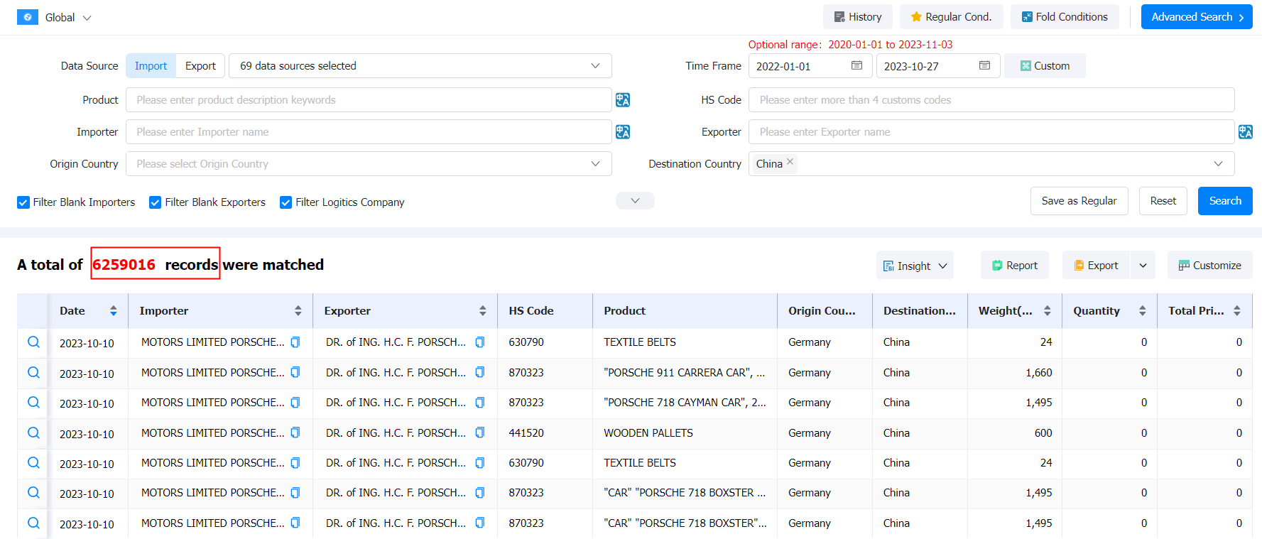 china import database,china import,china imports