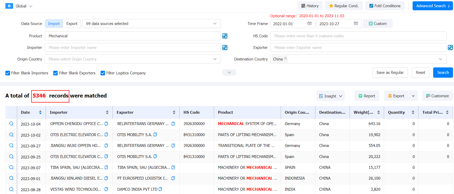 china import database,china import,china imports