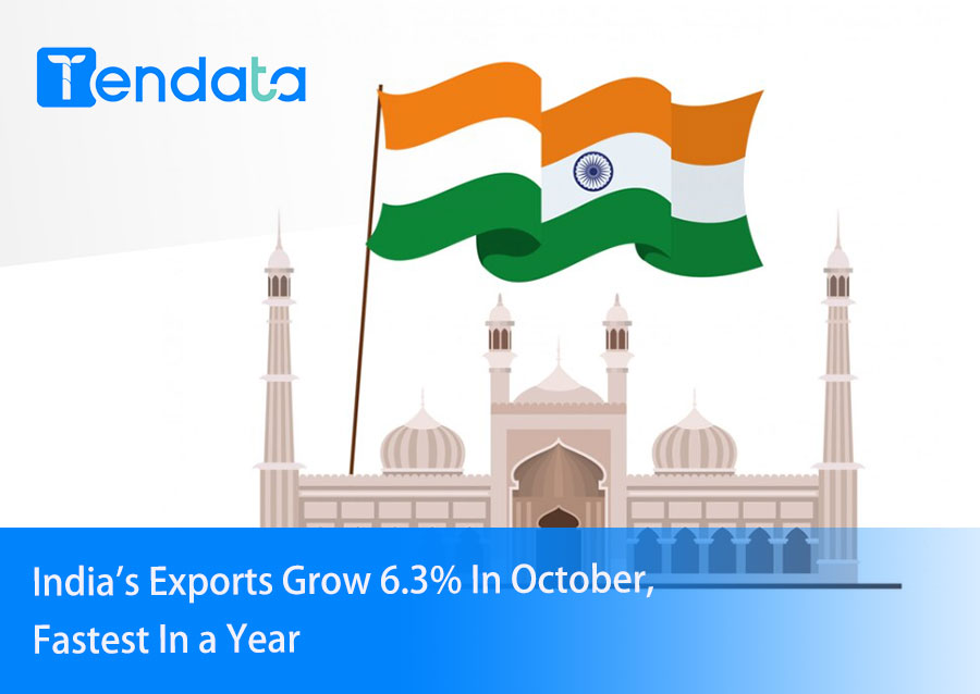 india export,india exports,india exports grow