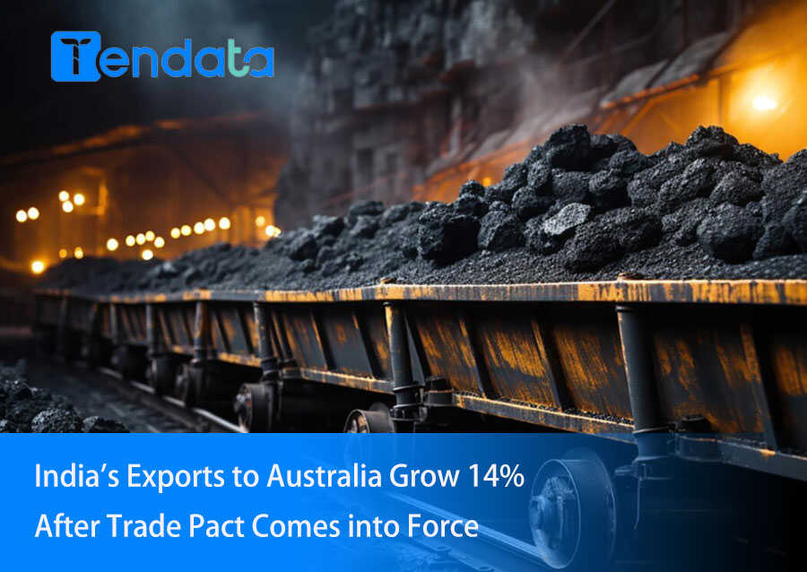 india export,india export to australia,india export grows