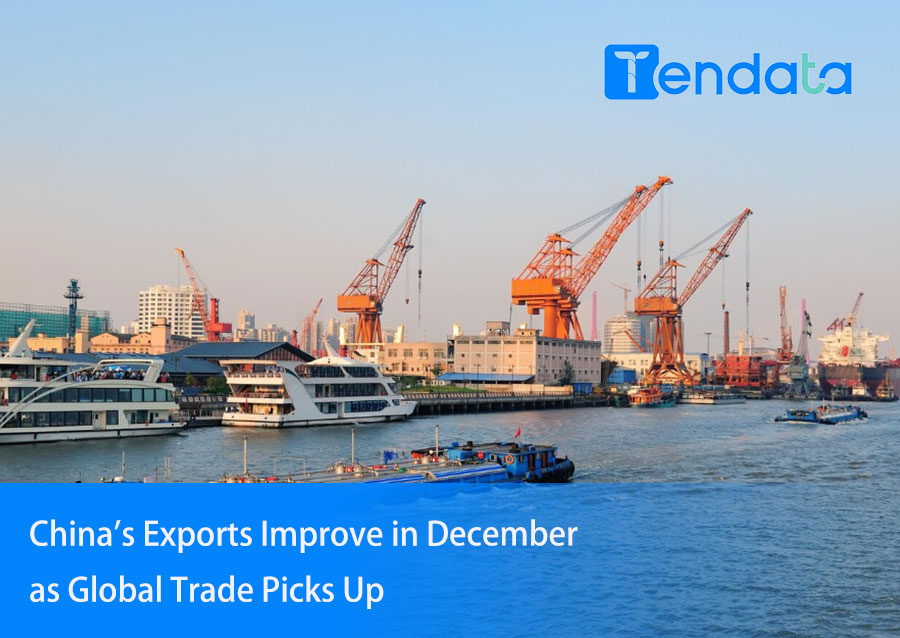 china's exports,china's export improve,china exports