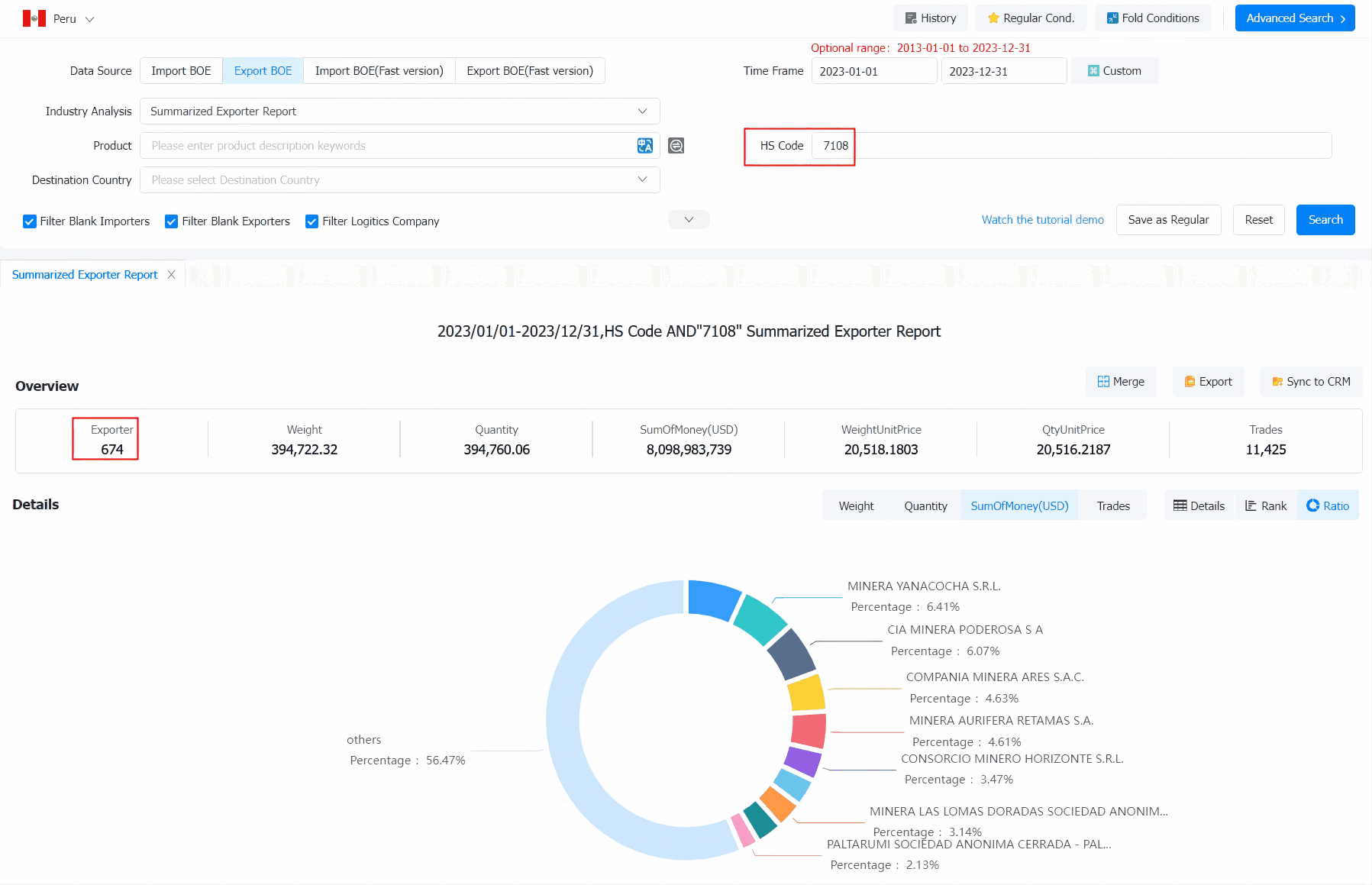 peru export,peru exports,peru export data