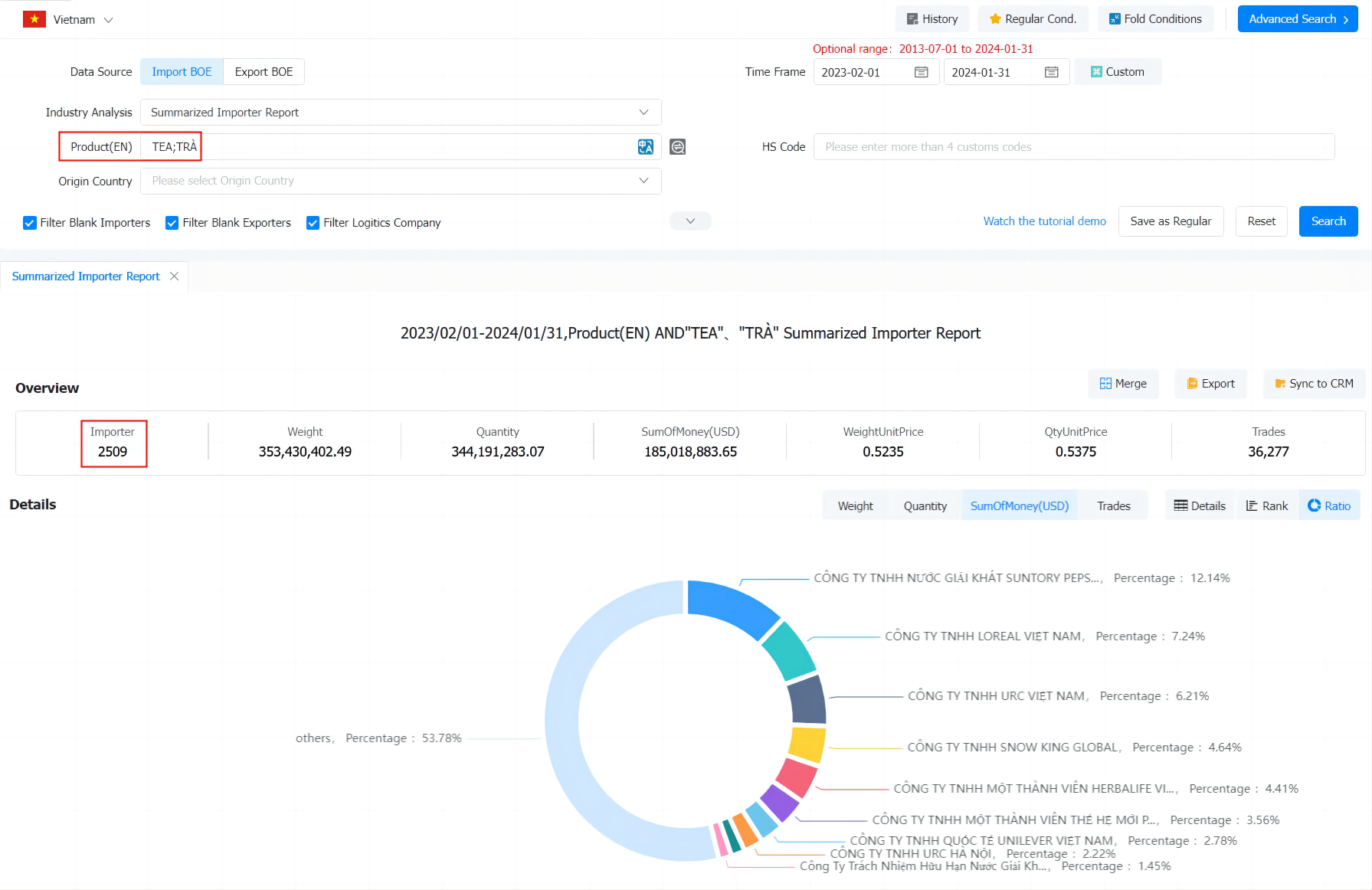 chinese export data,china export data,export data