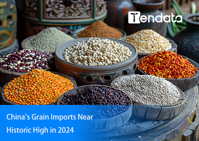 china's grain import,grain import,china grain import