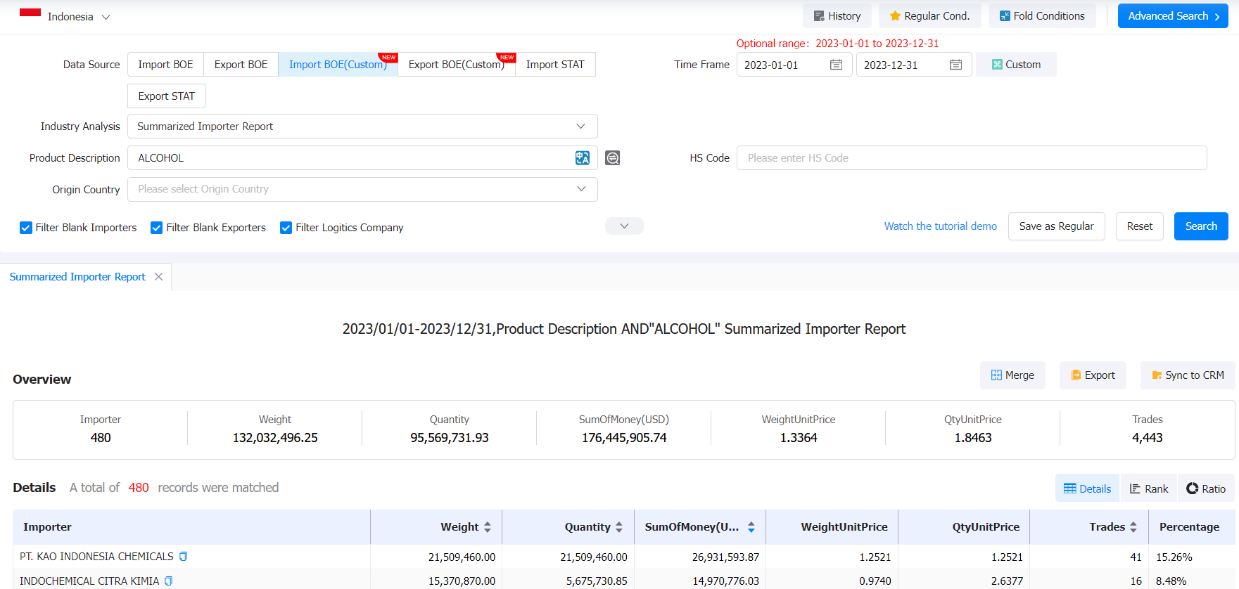 import export database,tendata cost,tendata database cost