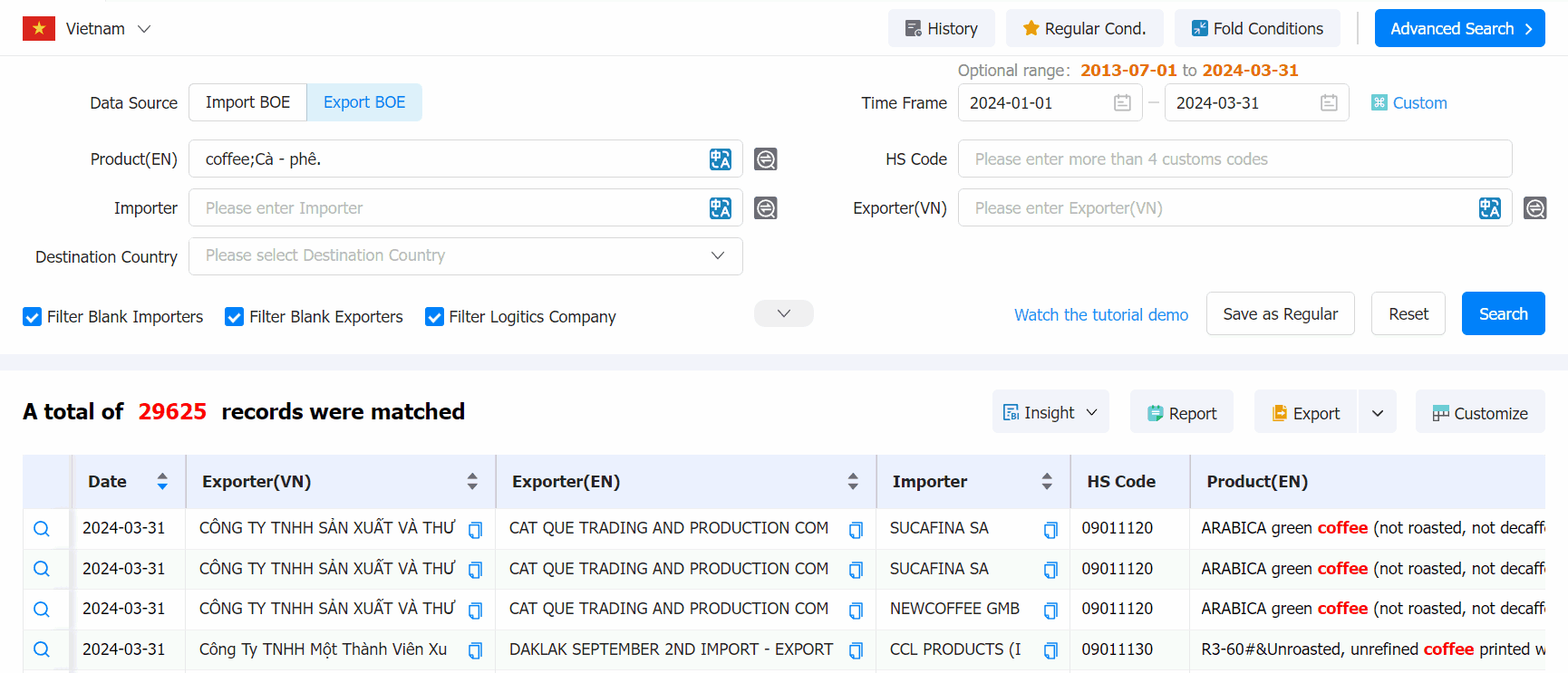 vietnam export data,vietnam export,vietnam exported