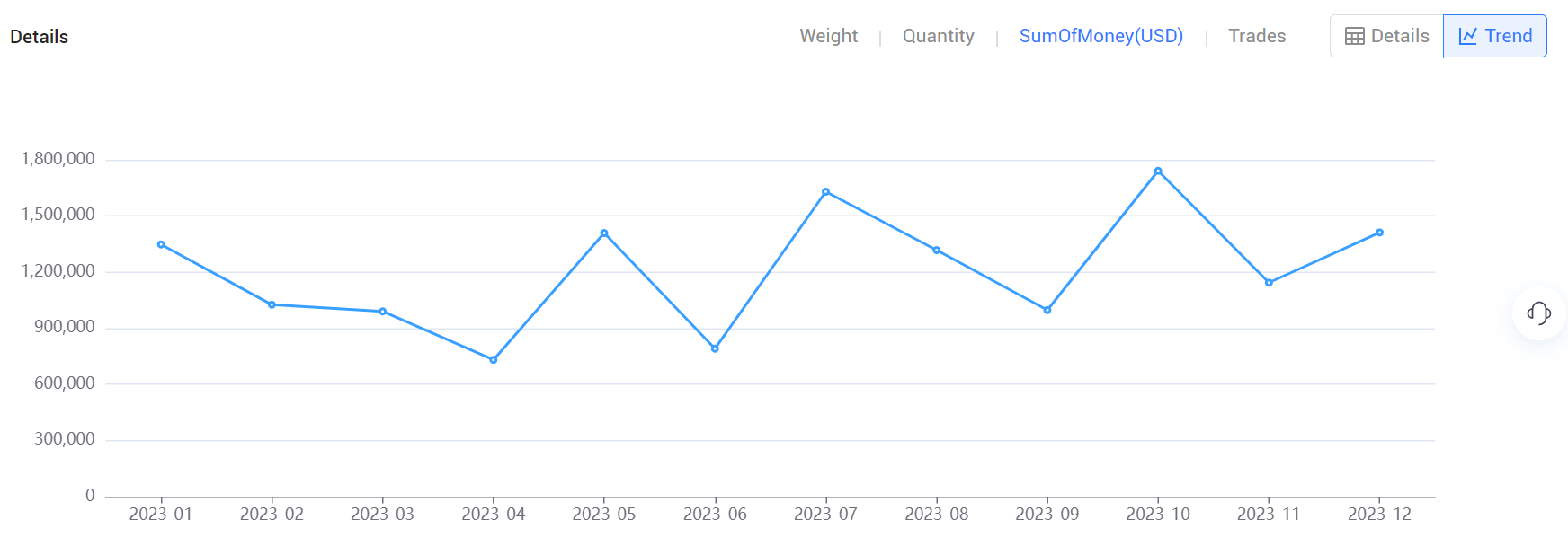 import data,fiji import data,fiji import