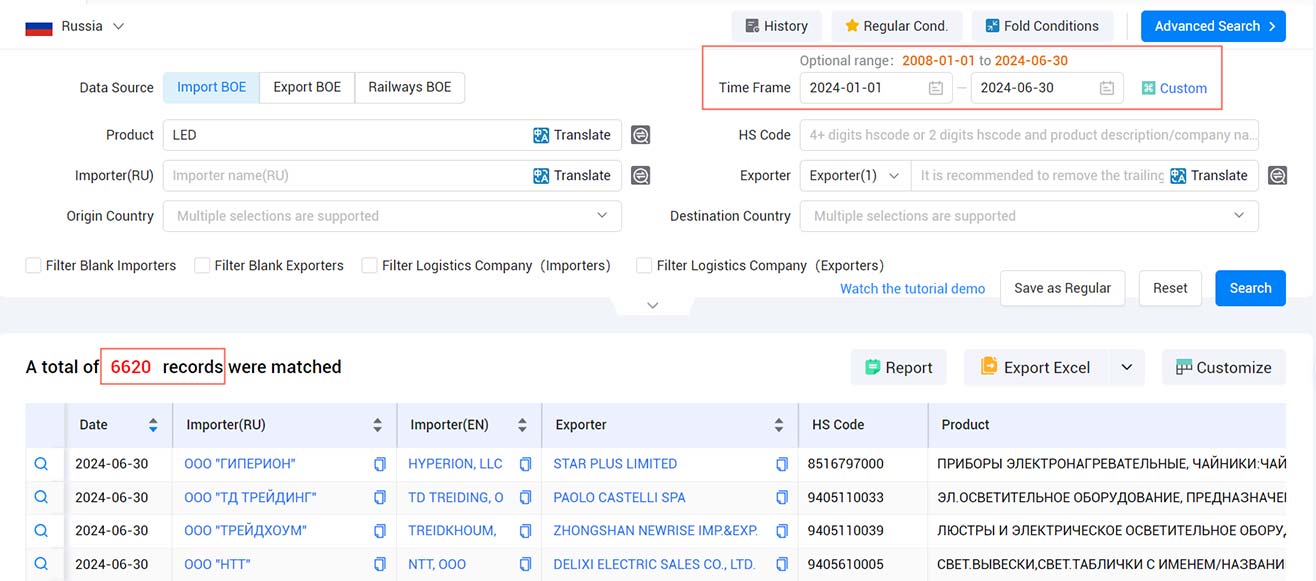 russia importers,find russia importers,finding russia importers