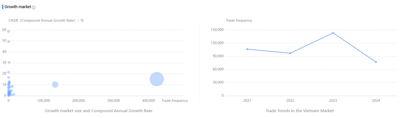 tendata,tendata itrader,tendata itrader saas platform