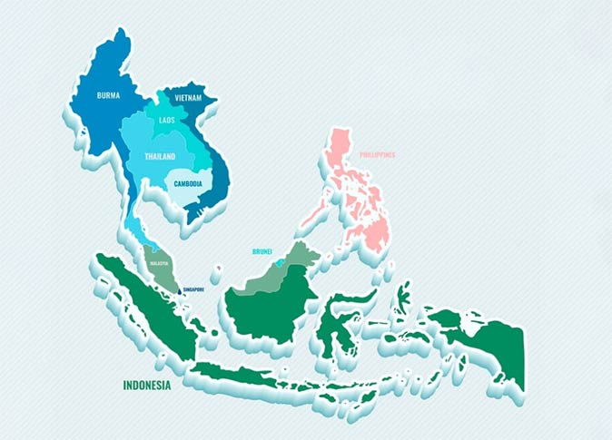 foreign trade,southeast asian foreign trade,foreign trade market