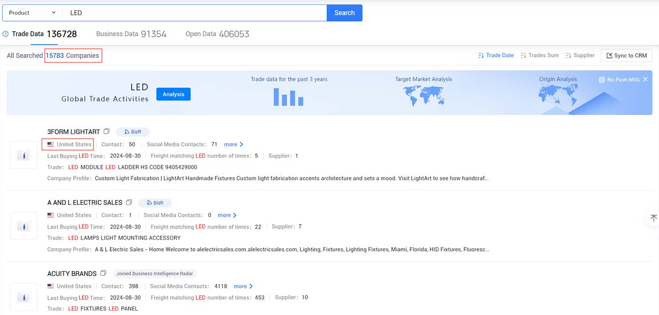 u.s. customs data,customs data,tendata u.s. customs data