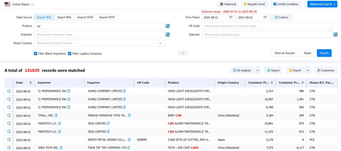 customs data,develop customers,find customers,find clients,develop clients