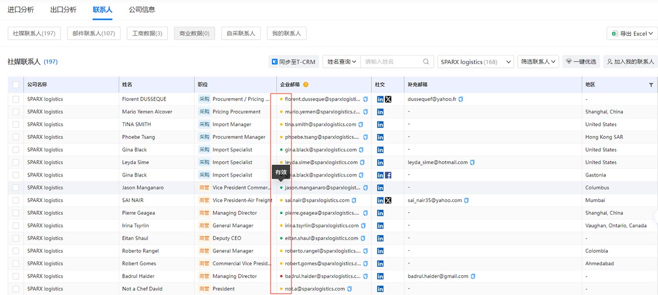 customs data,tendata customs data,tendata's customs data