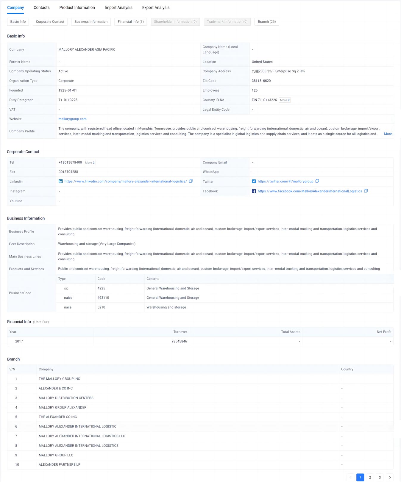 import and export data,tendata import and export data,export data