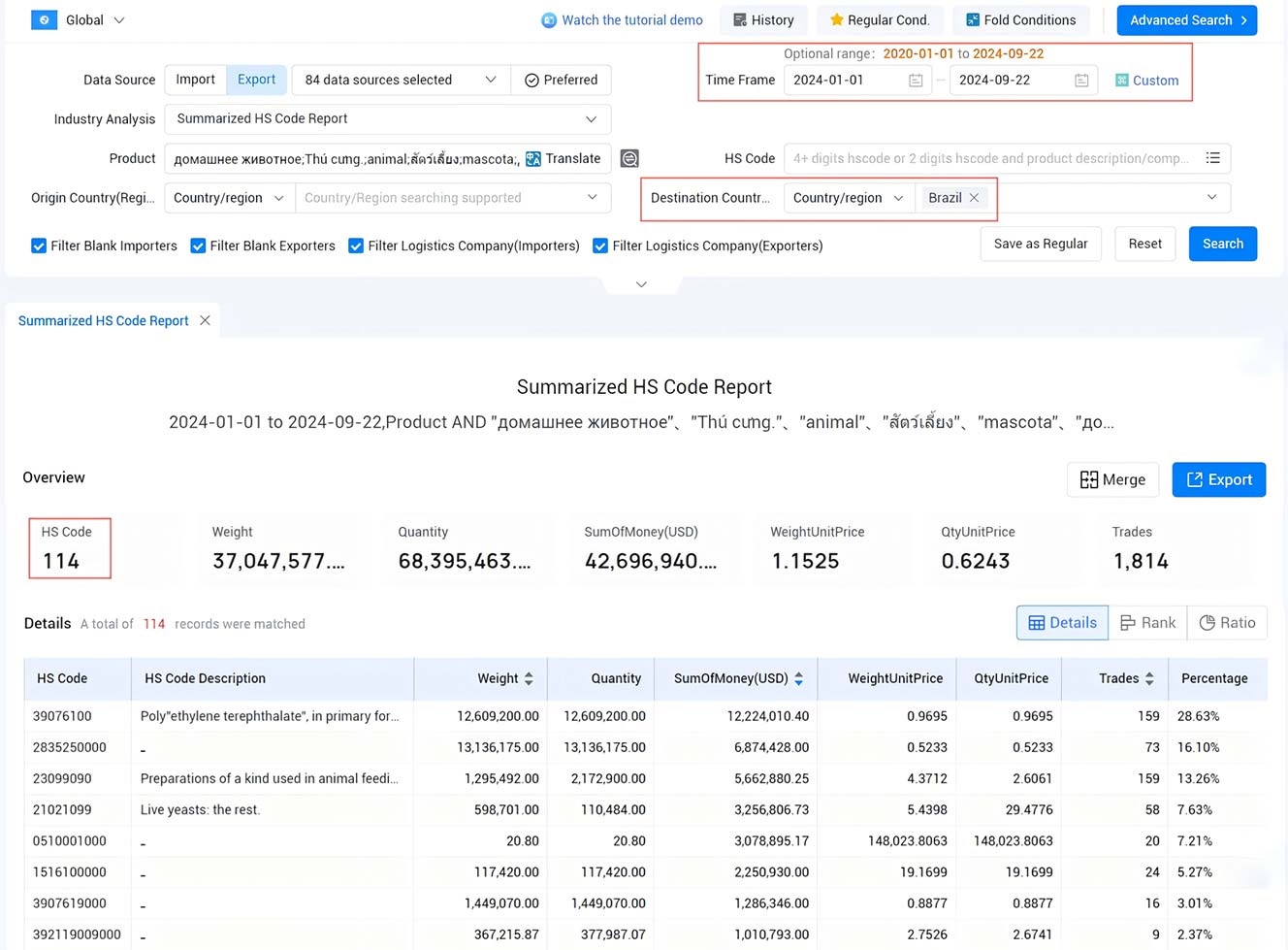 brazil import data,import data,brazil import