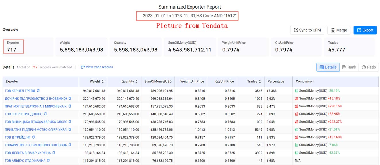 the united kingdom exporters,the united kingdom exporter,united kingdom exporters