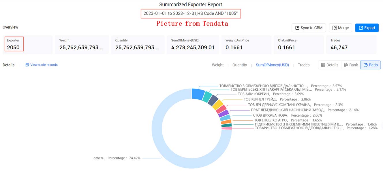 the united kingdom exporters,the united kingdom exporter,united kingdom exporters