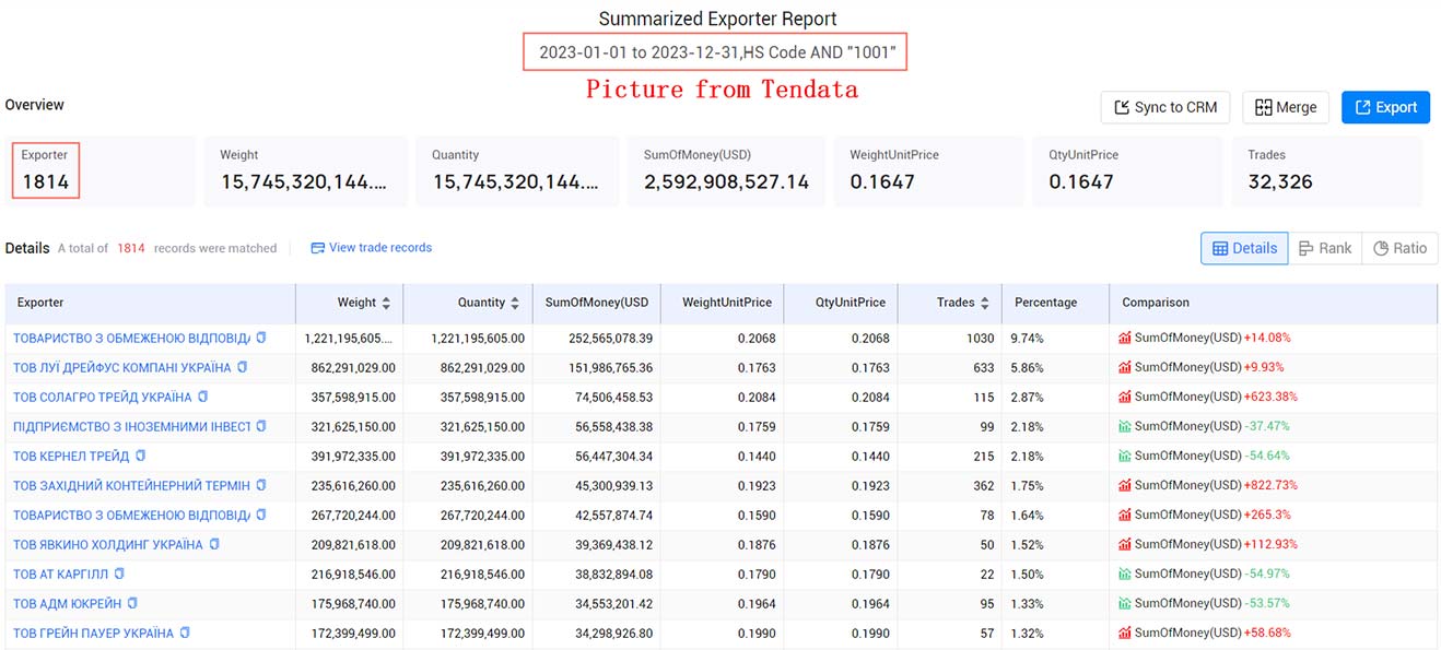 the united kingdom exporters,the united kingdom exporter,united kingdom exporters