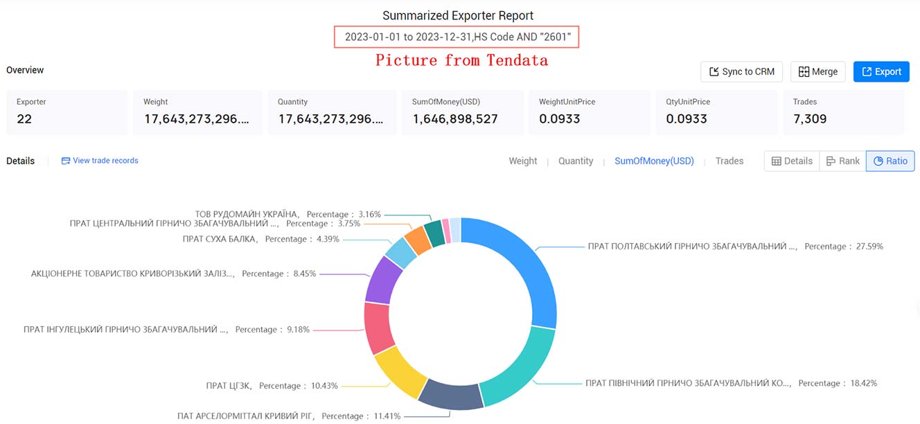 the united kingdom exporters,the united kingdom exporter,united kingdom exporters