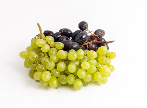 grapes export,grapes exports,global grapes export