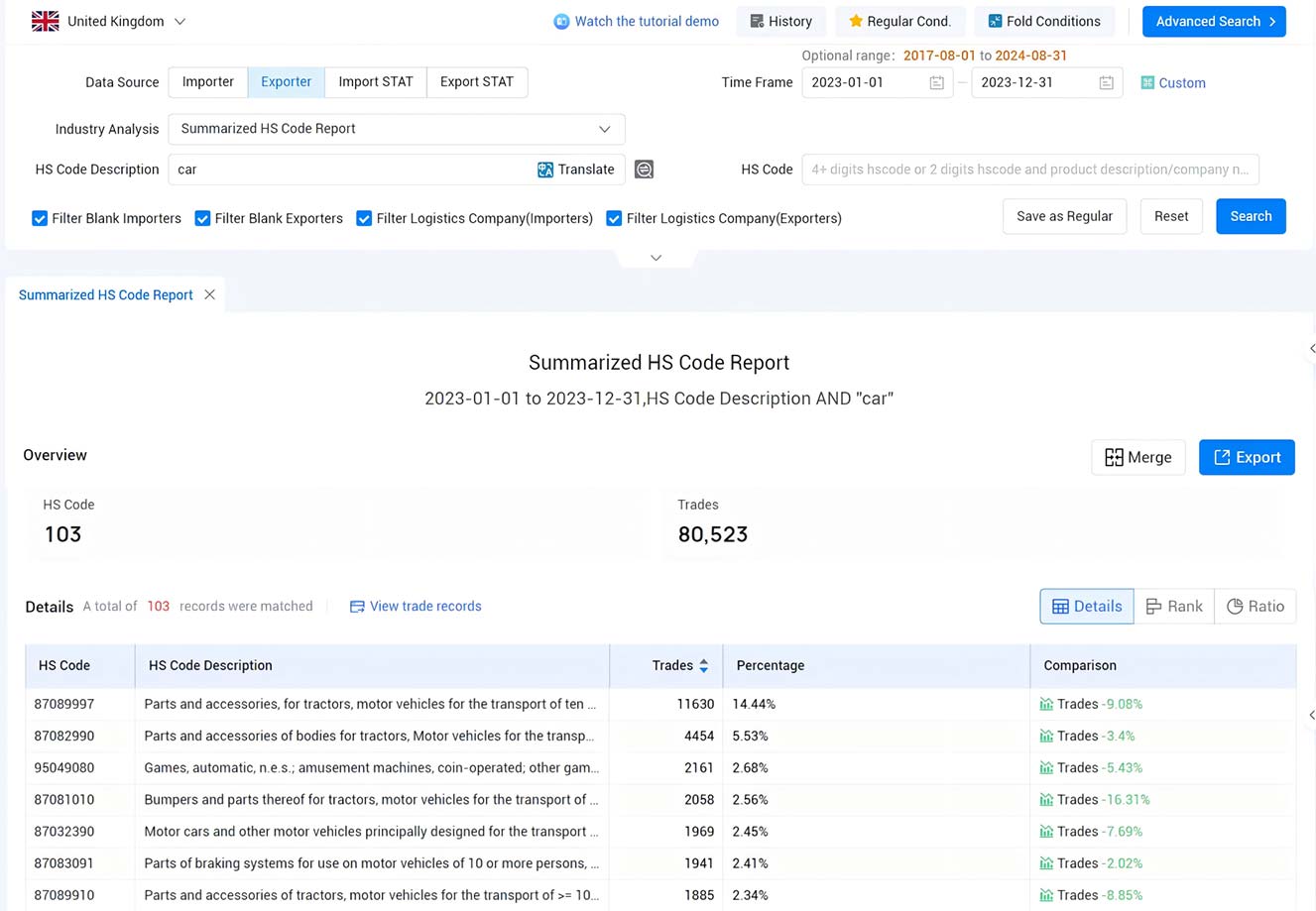 united kingdom export data,export data,united kingdom export