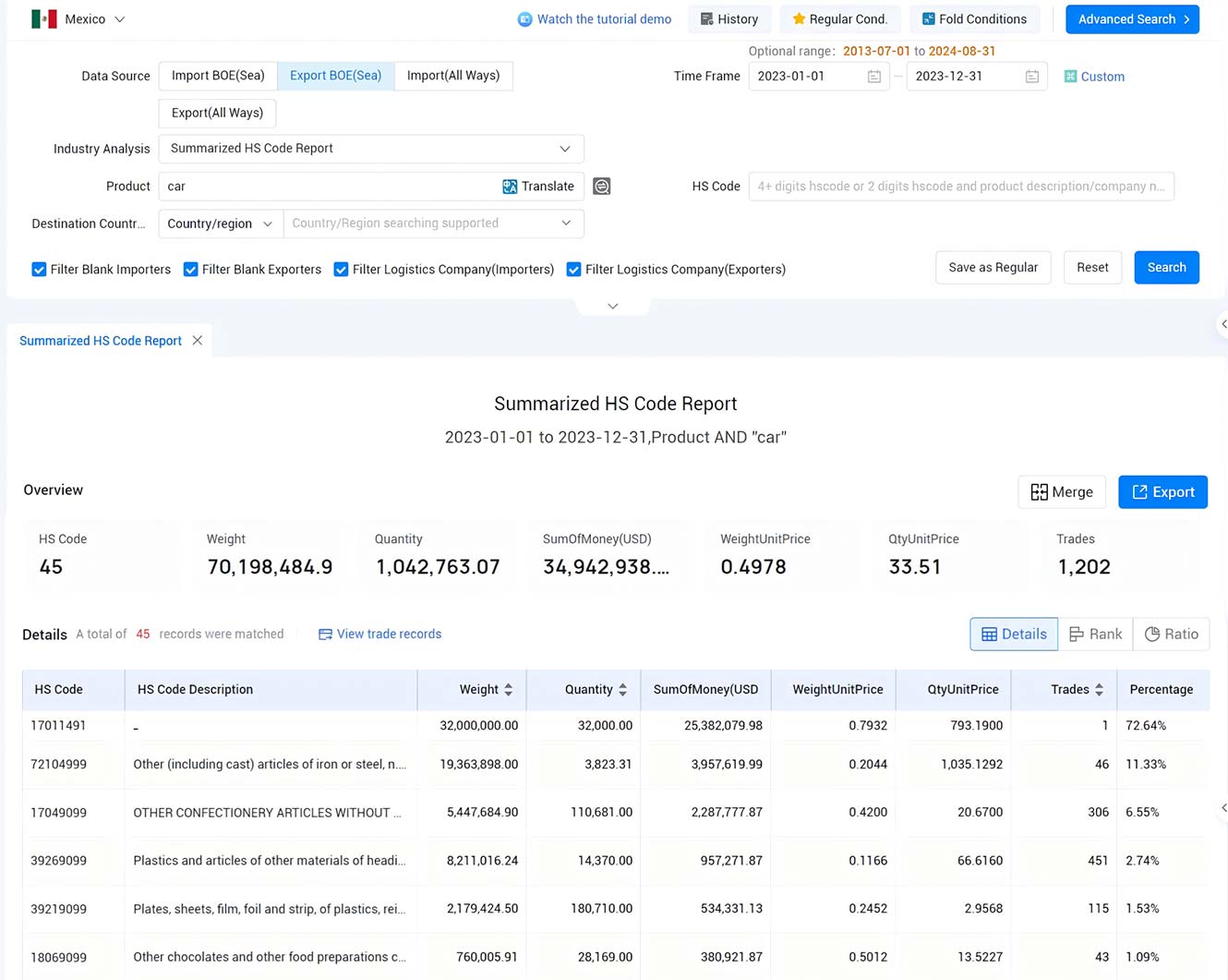 mexico export data,export data,mexico export