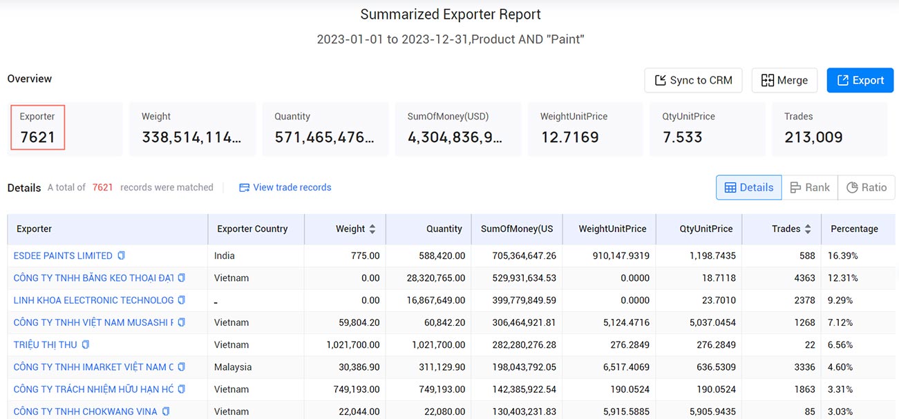 paint exports,global paint exports,paint export