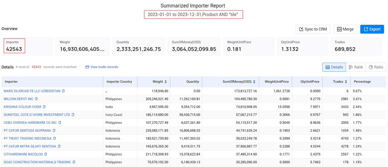 tile importers,tile importer,tile import