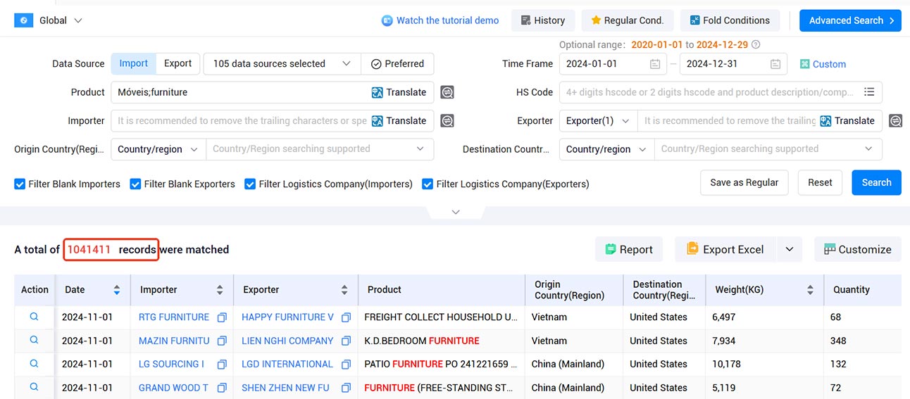 shipment data,tendata shipment data,the shipment data