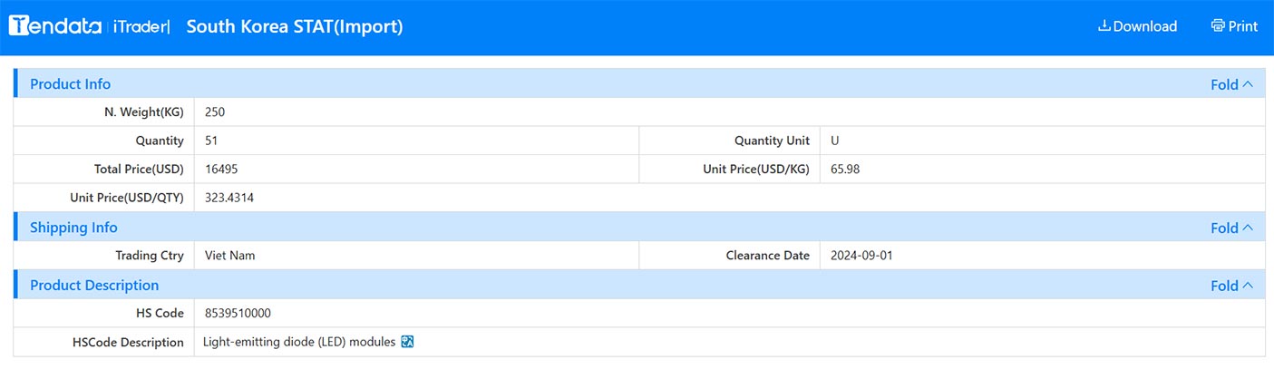 import-export data,south korea import-export data,korea import-export data