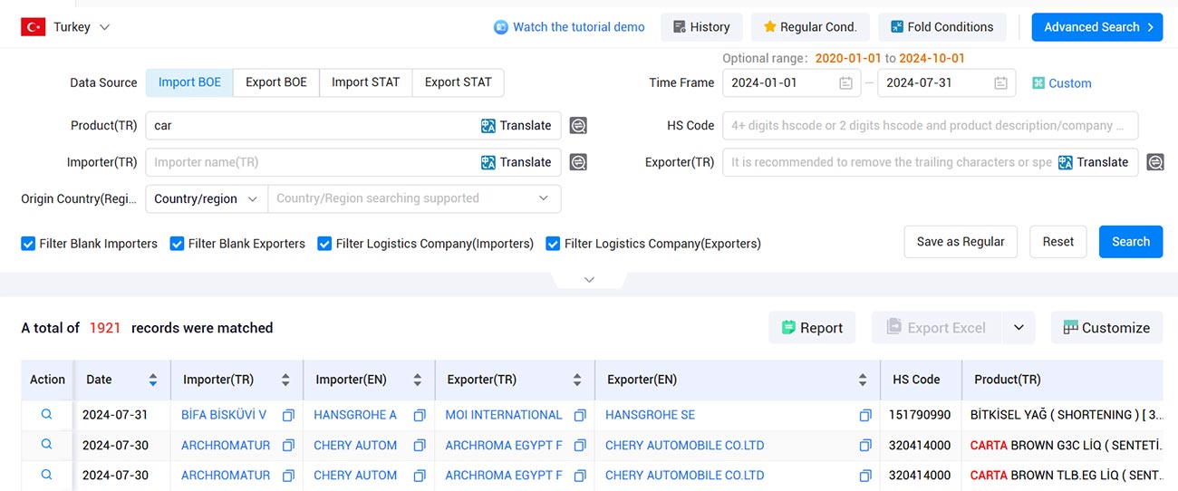 export import data,import data,turkey export import data