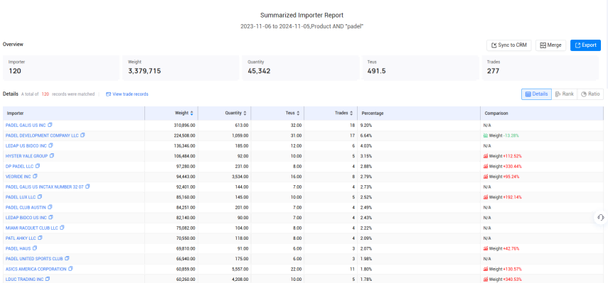 u.s. import,u.s. imports,u.s. imports data