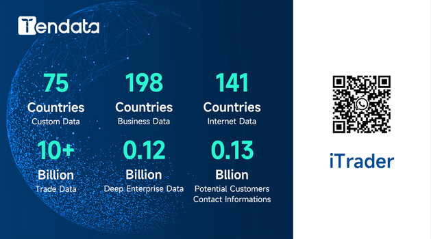 india import,india imports,india imports data