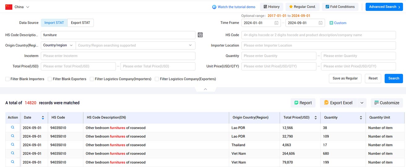 customs data,china customs data,china import data,china export data