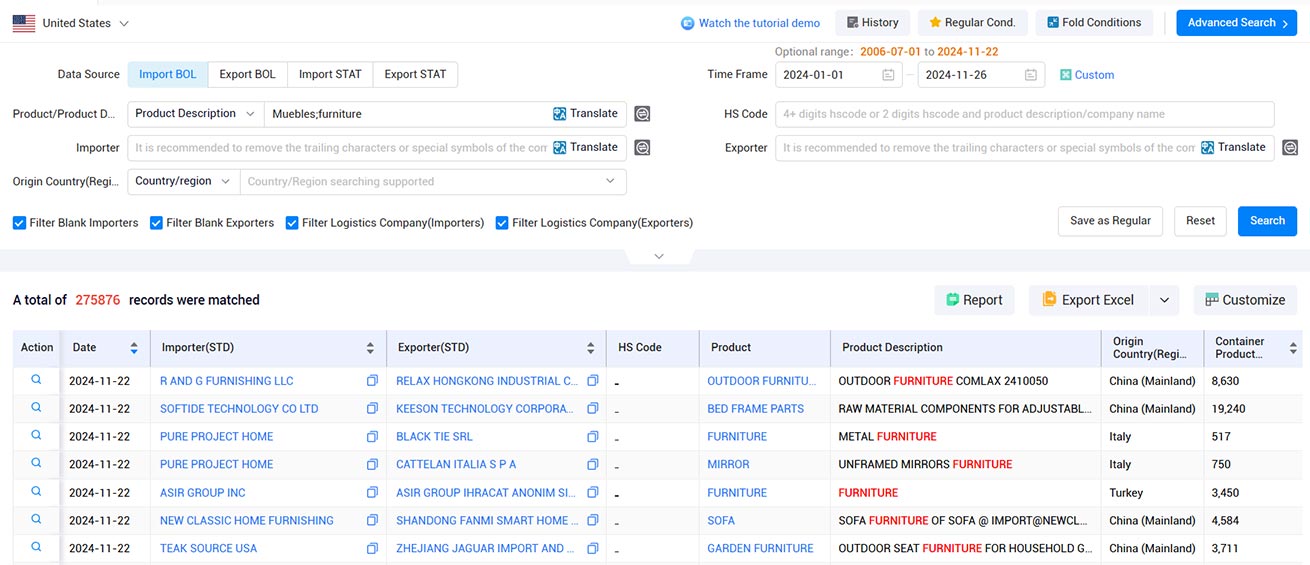 trade data,u.s. customs trade data,customs trade data