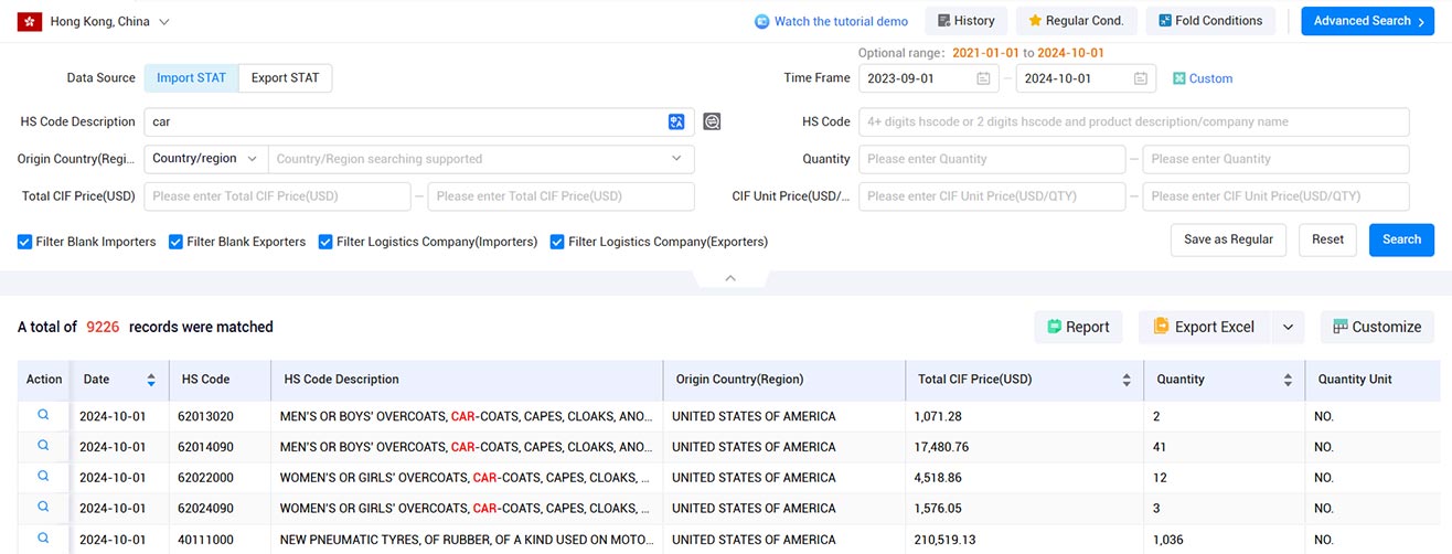 import and export data,customs import and export data,hong kong customs import and export data