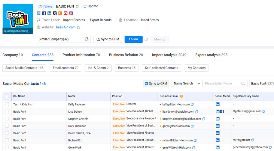 christmas export,christmas exports,christmas exports data