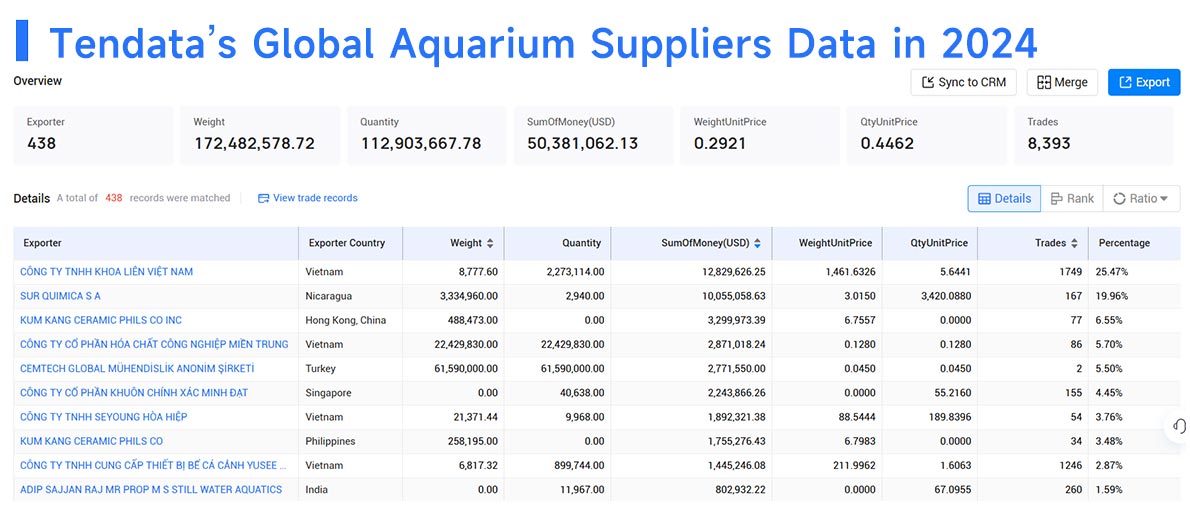 aquarium suppliers,aquarium supplier,global aquarium suppliers