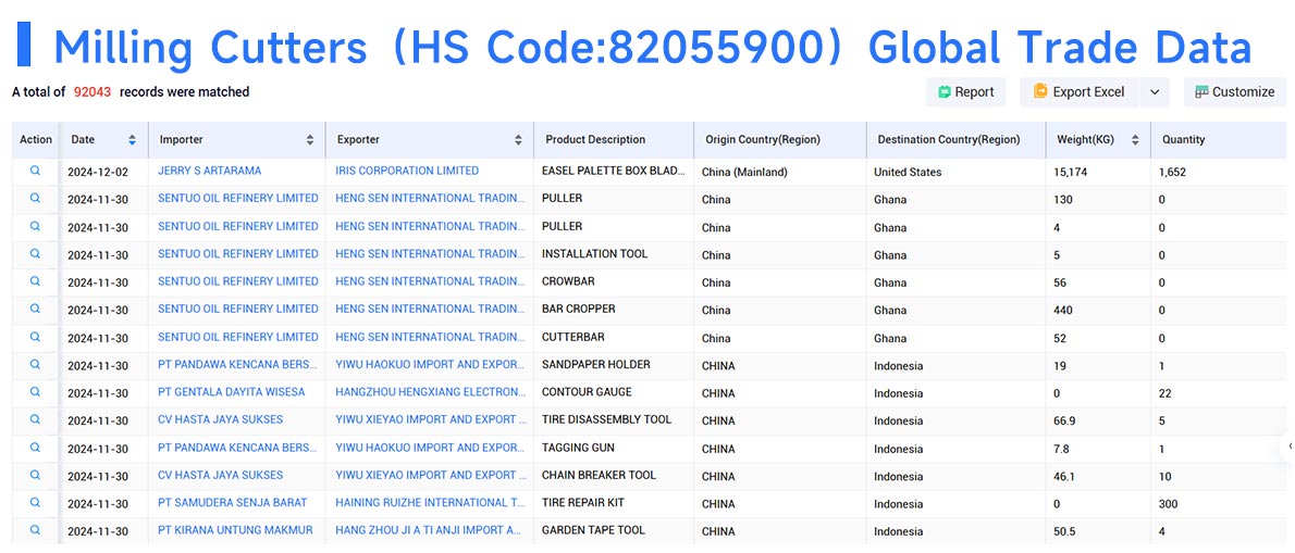 tendata import export saas platform,saas platform,tendata import export saas