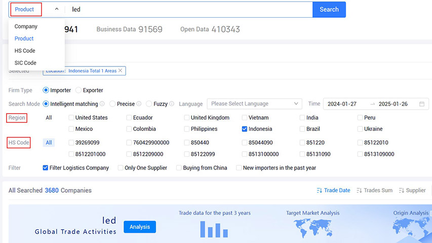 global manufacture,global manufactures,find global manufacturers