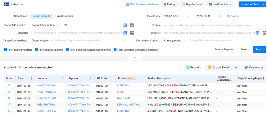 trade data,icelandic trade data,iceland trade data