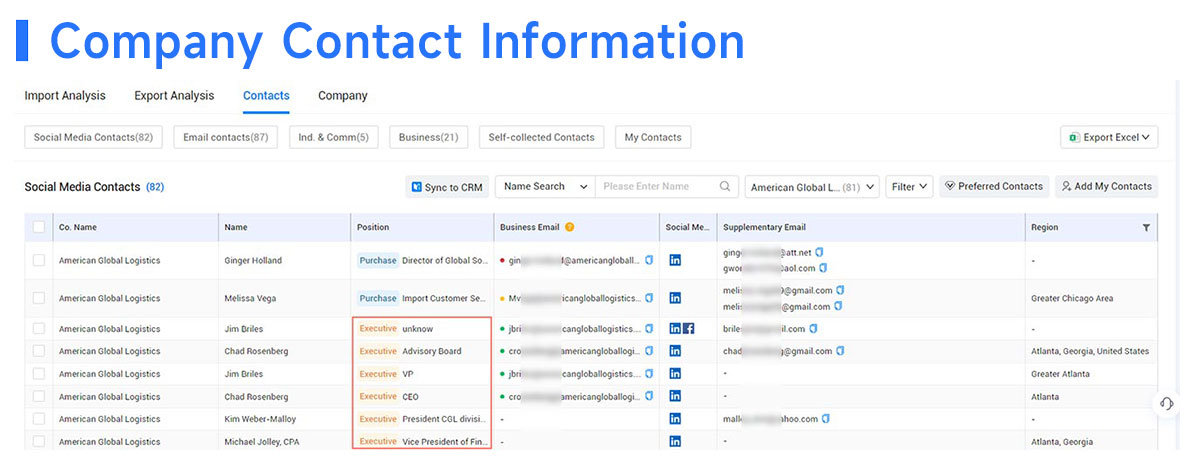 global trade data platforms,global trade data,trade data