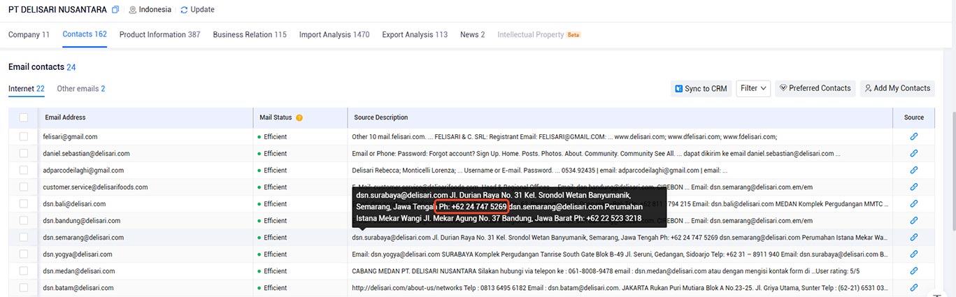 global trade data,trade data,tendata trade data