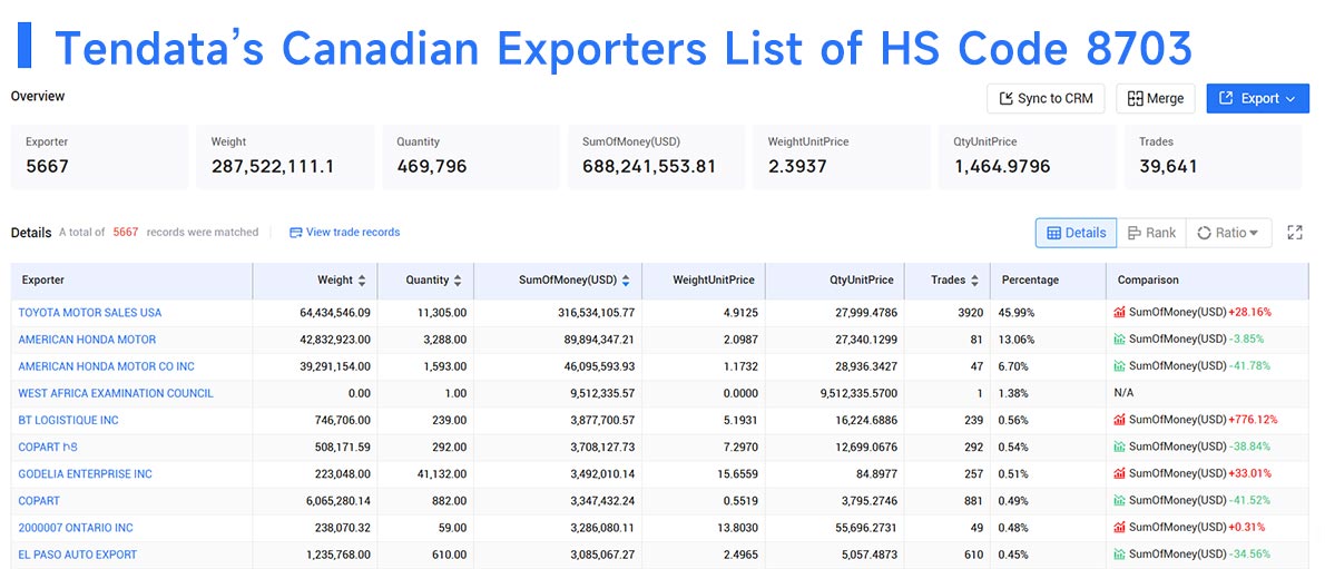 canadian manufacturers and exporters,canadian manufacturers,canadian manufacturer