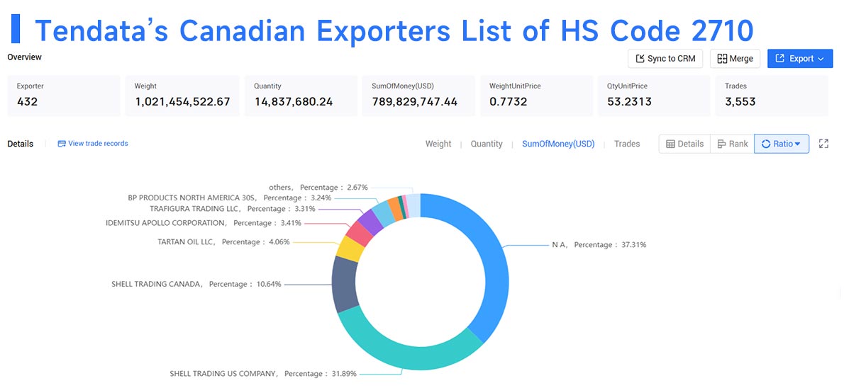 canadian manufacturers and exporters,canadian manufacturers,canadian manufacturer