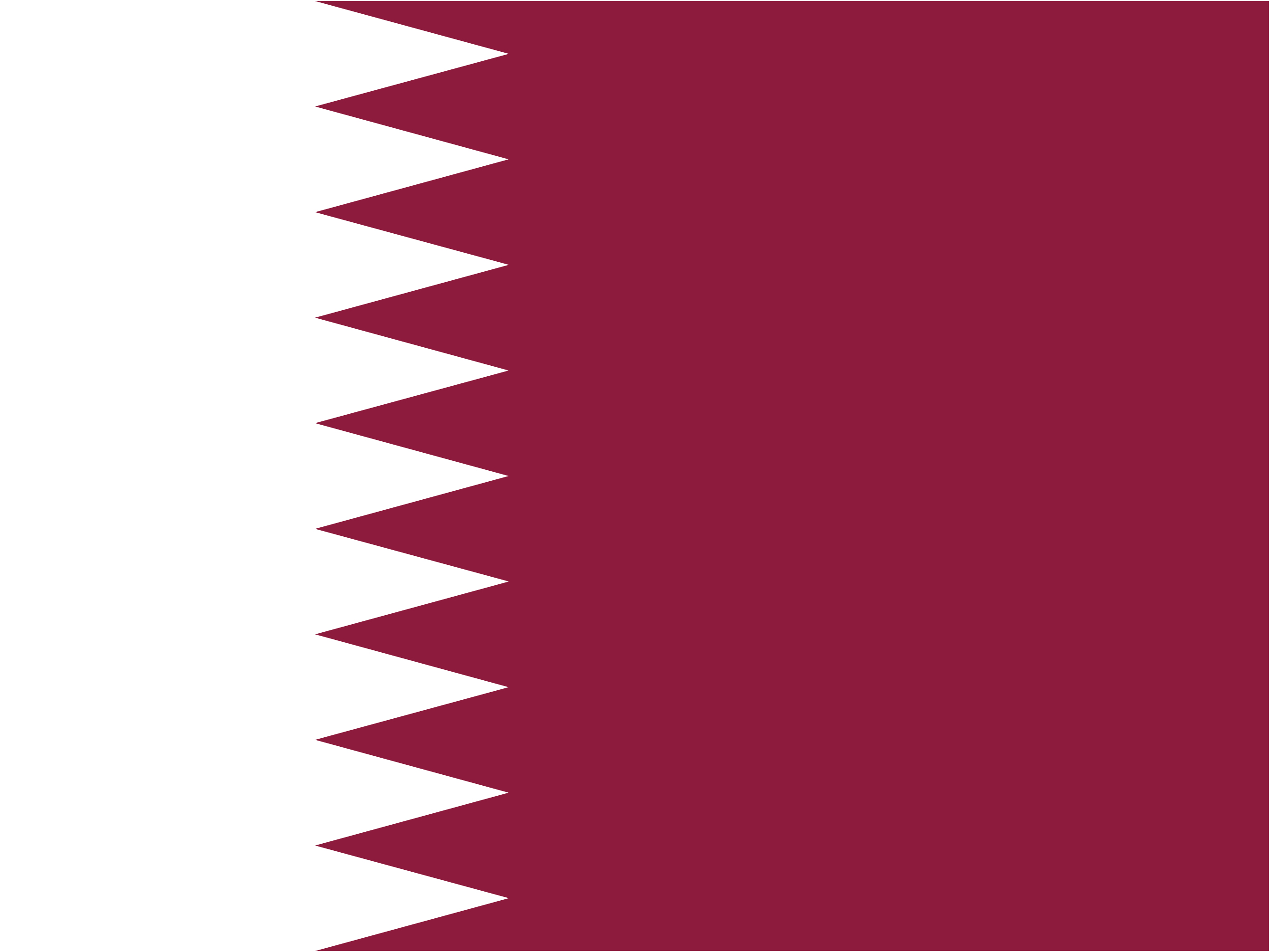 qatar shipping data