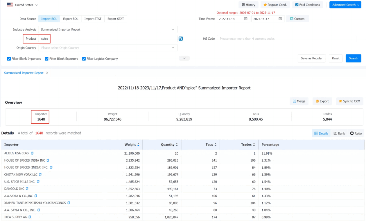 spice importers,spice importer,global spice importers spice importers,spice importer,global spice importers