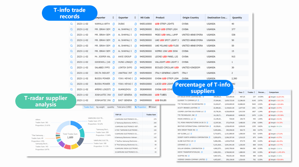 market analysis,marketing analyse,market analyse market analysis,marketing analyse,market analyse